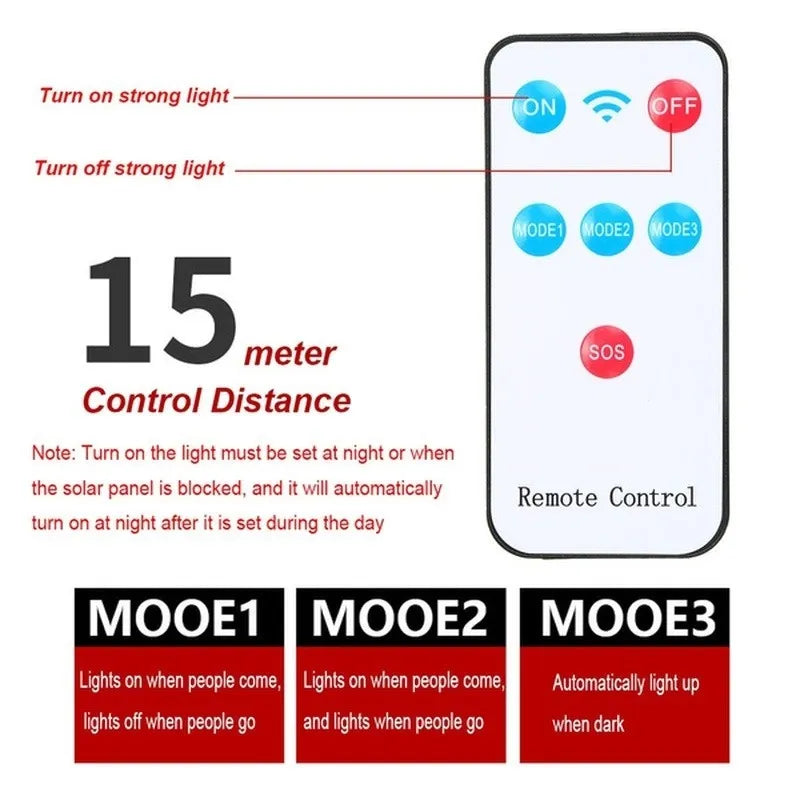 2500W Solar-Motion Sensor Light
