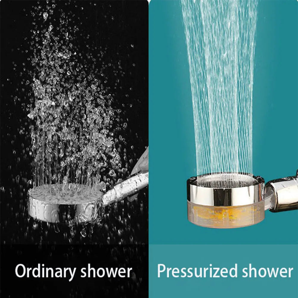HydroFlow Pro: Turbo Propeller Shower Head